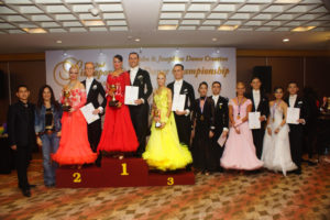 Amateur Closed Asia Pacific Standard