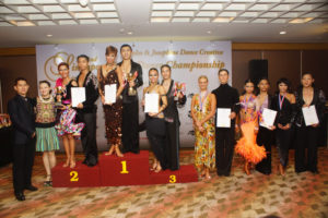 Amateur Closed Asia Pacific Latin