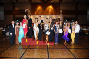 Amateur Open Latin