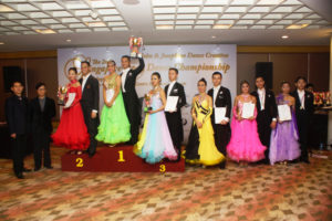 Amateur Rising Star Standard