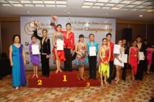 Junior-15 & below 4 dance Latin