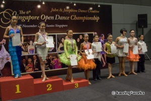 Solo 12 yrs & below One Dance Cha Cha