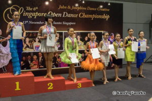 Solo 12 yrs & below One Dance Jive