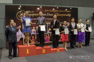 Solo 16 yrs & Below One Dance Cha Cha