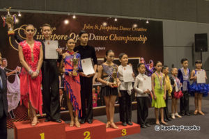 Juvenile 12 yrs & below 3 Dance Latin