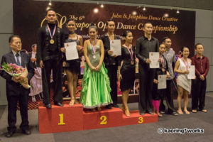 Adult Beginner Cha Cha