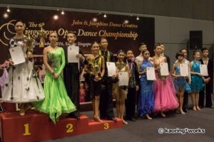 Junior Open 16 yrs & below Latin