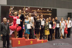 Teacher-Student 2 Dance Latin