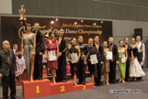 Amateur Closed Asia Pacific Latin