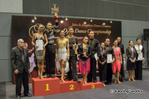 Professional Closed Asia Pacific Latin