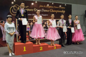 Solo 16 yrs & below One Dance Quickstep