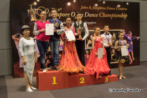 Juvenile 12 yrs & below 2 Dance Standard