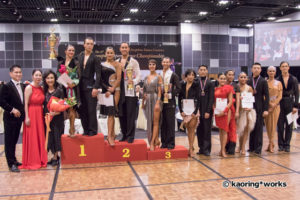 Amateur Open Latin Finalists