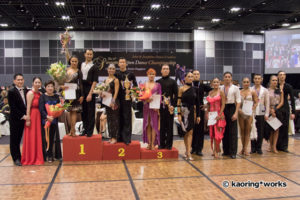 Professional Open Latin