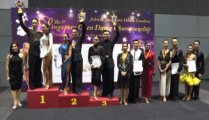 Professional Closed Asia Pacific Latin