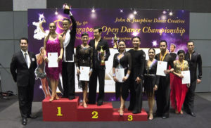 Pro-Am 4 Dance Latin