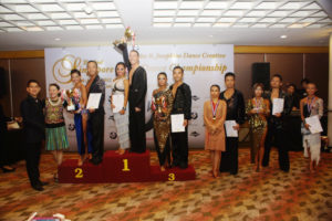 Professional Closed Asia Pacific Latin
