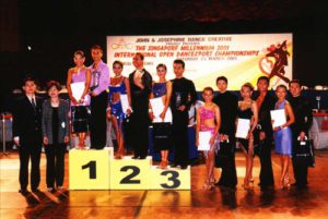 Amateur Closed Asia Latin
