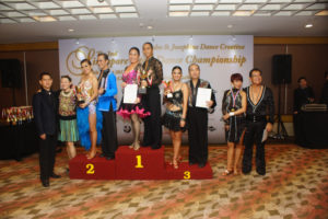 Teacher-Student 3 dance Latin