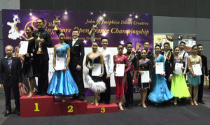 Youth Open Latin