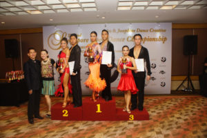 Youth Under 21 Latin